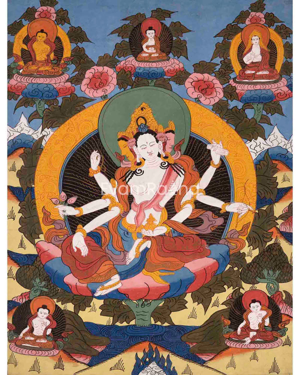 Hand-Painted Basundhara Devi Thangka