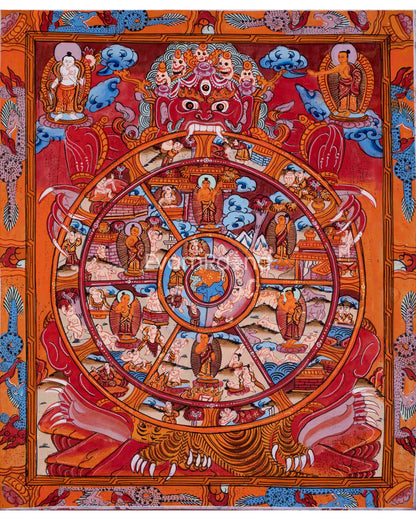 Rare Hand Painted Wheel of Life Thangka