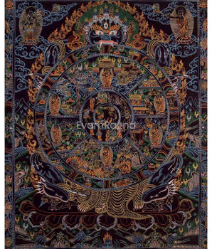 Bhavachakra Thangka