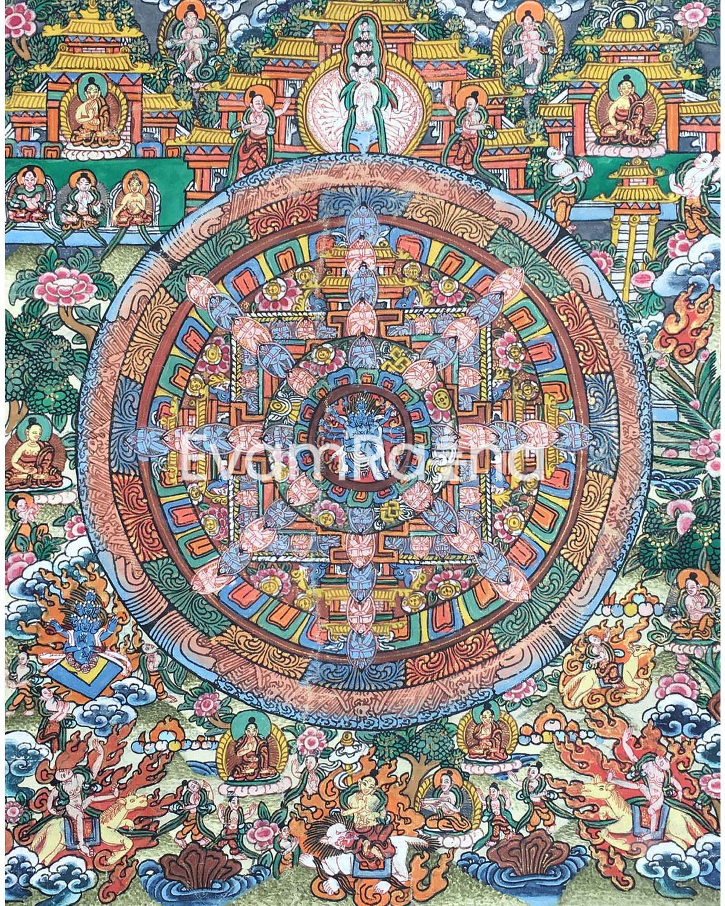 Brocade Mounted Heruka Mandala Thangka