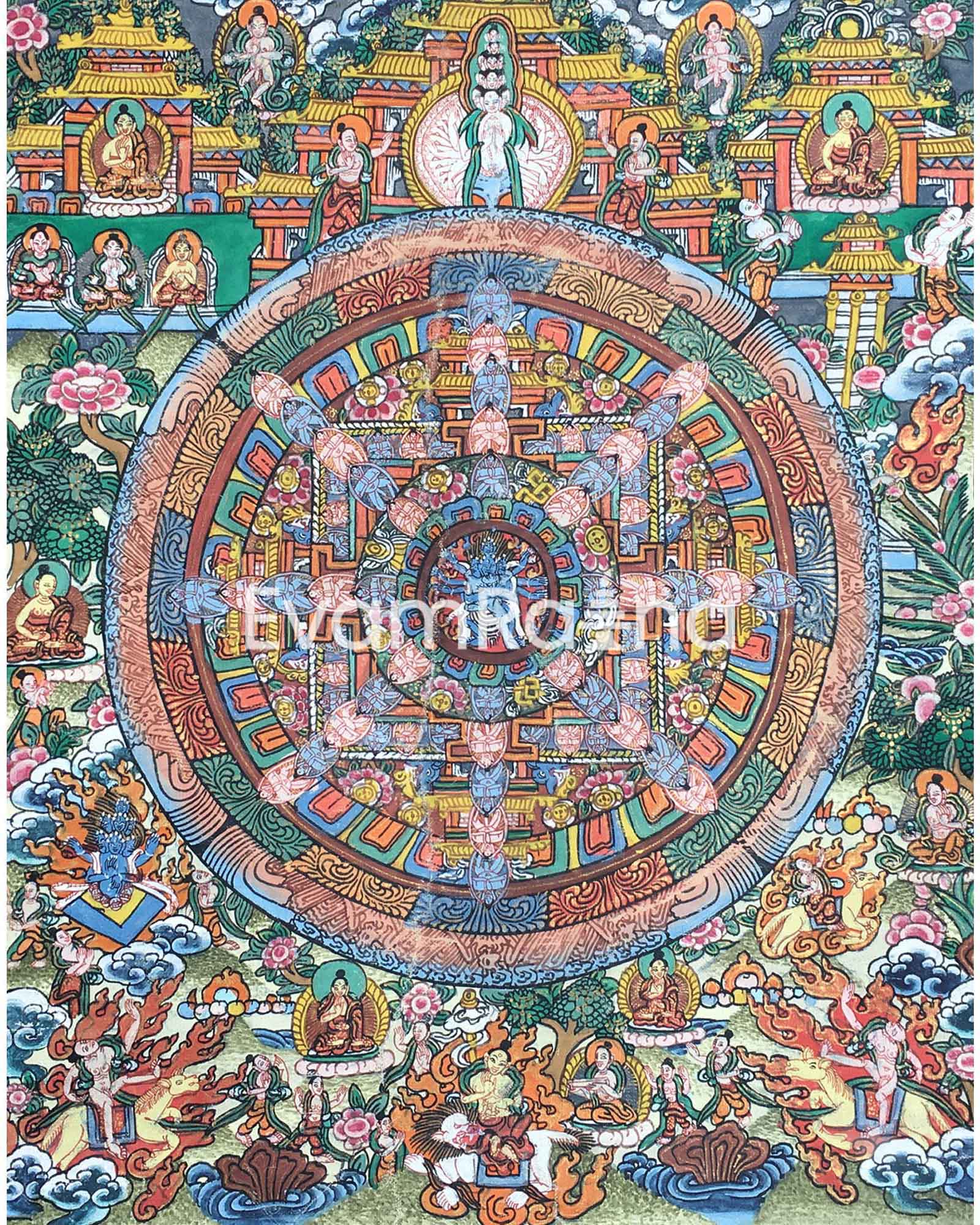 Brocade Mounted Heruka Mandala Thangka