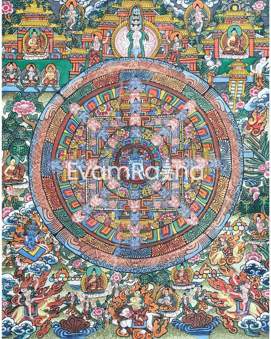 Brocade Mounted Heruka Mandala Thangka