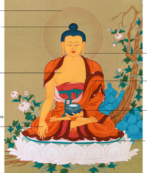 Enlighten Buddha Thangka | Minimalist Buddhist Artwork