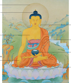 Buddha Shakyamuni Thangka, Hand Painted Tibetan Painting in 24K Gold