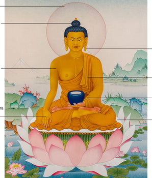 Uniquely Painted Shakyamuni Thangka