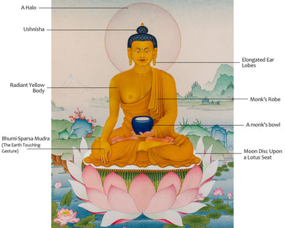 Uniquely Painted Shakyamuni Thangka