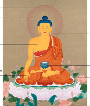 Dhyani Buddha Shakyamuni Meditation Thangka | Tibetan Buddhist Artwork