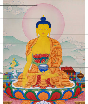 Extra Large Buddha Shakyamuni Thangka