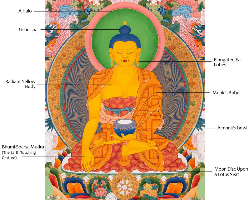 Buddha Shakyamuni with Manjushri and Maitreya Buddha Thangka