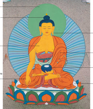 Buddha Shakyamuni for Meditation Thangka