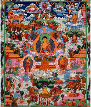 Buddha Life Story Thangka