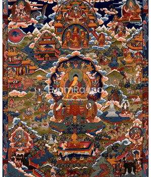 Buddha Life Story Thangka