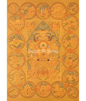 Buddha Life Story Thangka