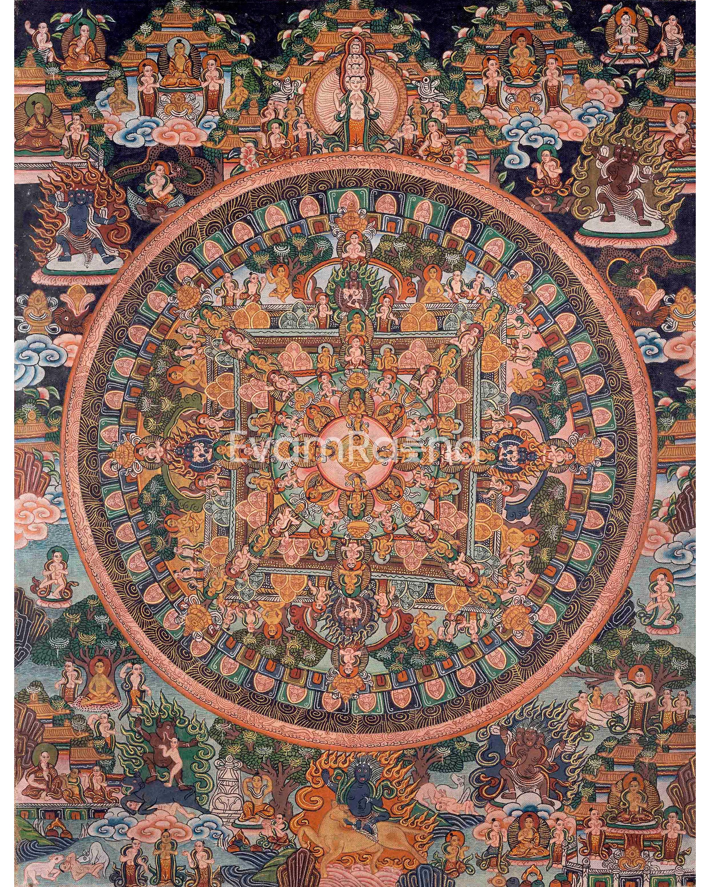 Vintage Buddha Mandala: Path to Enlightenment | Art Painting for Meditation and Good Luck to house | Wall Decoration Painting | Zen Buddhism