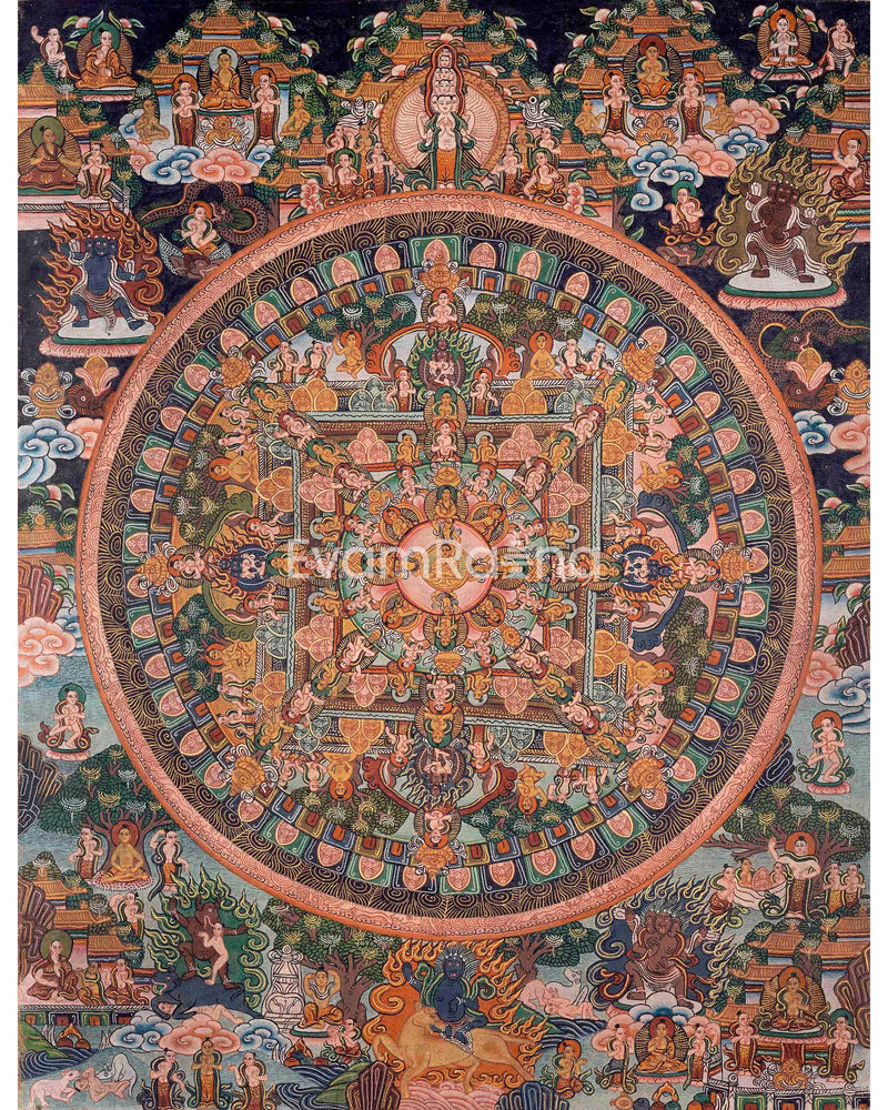 Vintage Buddha Mandala: Path to Enlightenment | Art Painting for Meditation and Good Luck to house | Wall Decoration Painting | Zen Buddhism