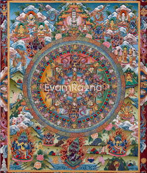 Buddha Mandala Thangka