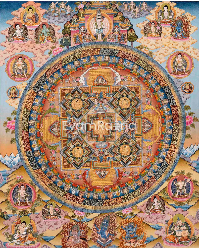 Buddha Mandala Thangka 