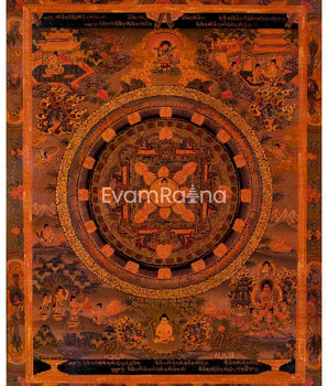 Buddha Mandala Thangka