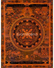 Buddha Mandala Thangka