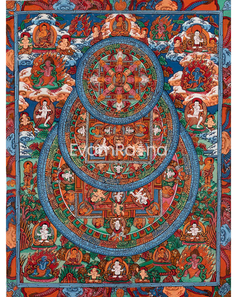 Tibetan Triple Wheel Buddha Mandala Thangka | Religious & Spirituality Art