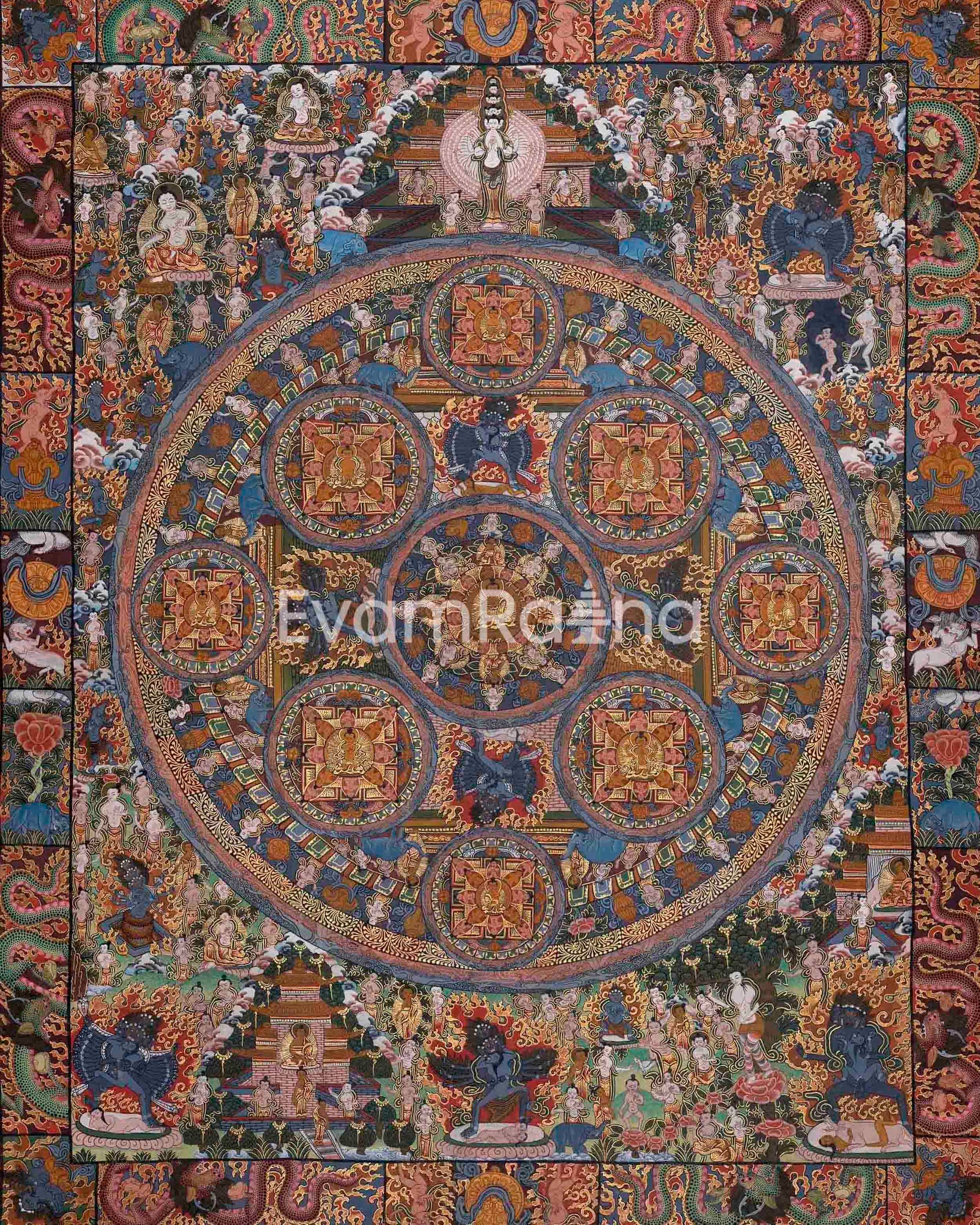 Buddha Mandala Thangka 