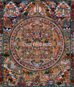 Buddha Mandala Thangka