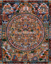 Buddha Mandala Thangka