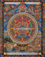 Buddha Shakti Mandala Thangka