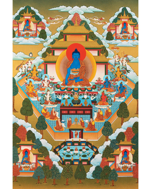 Buddha Thangka