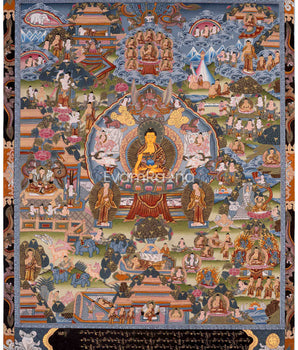 Buddha's life Story Thangka