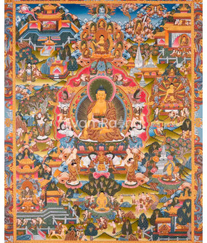 Buddha Life Story Thangka