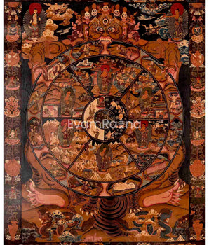 Buddhist Bhavachakra Thangka 
