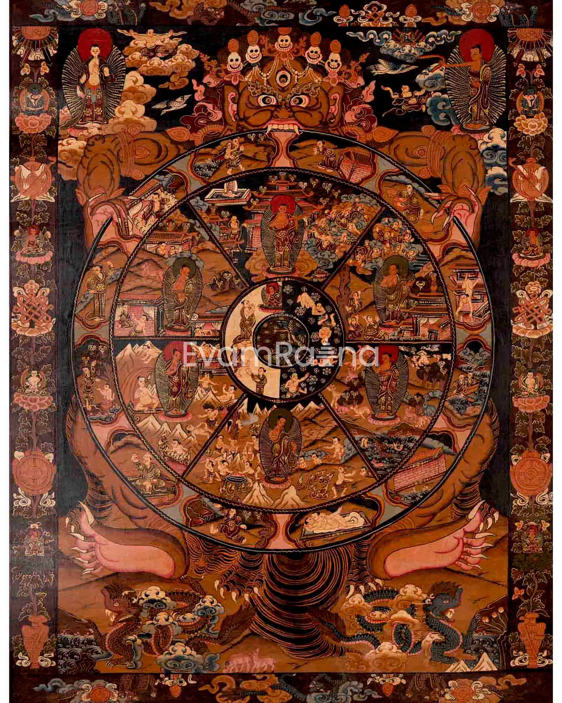 Buddhist Bhavachakra Thangka 