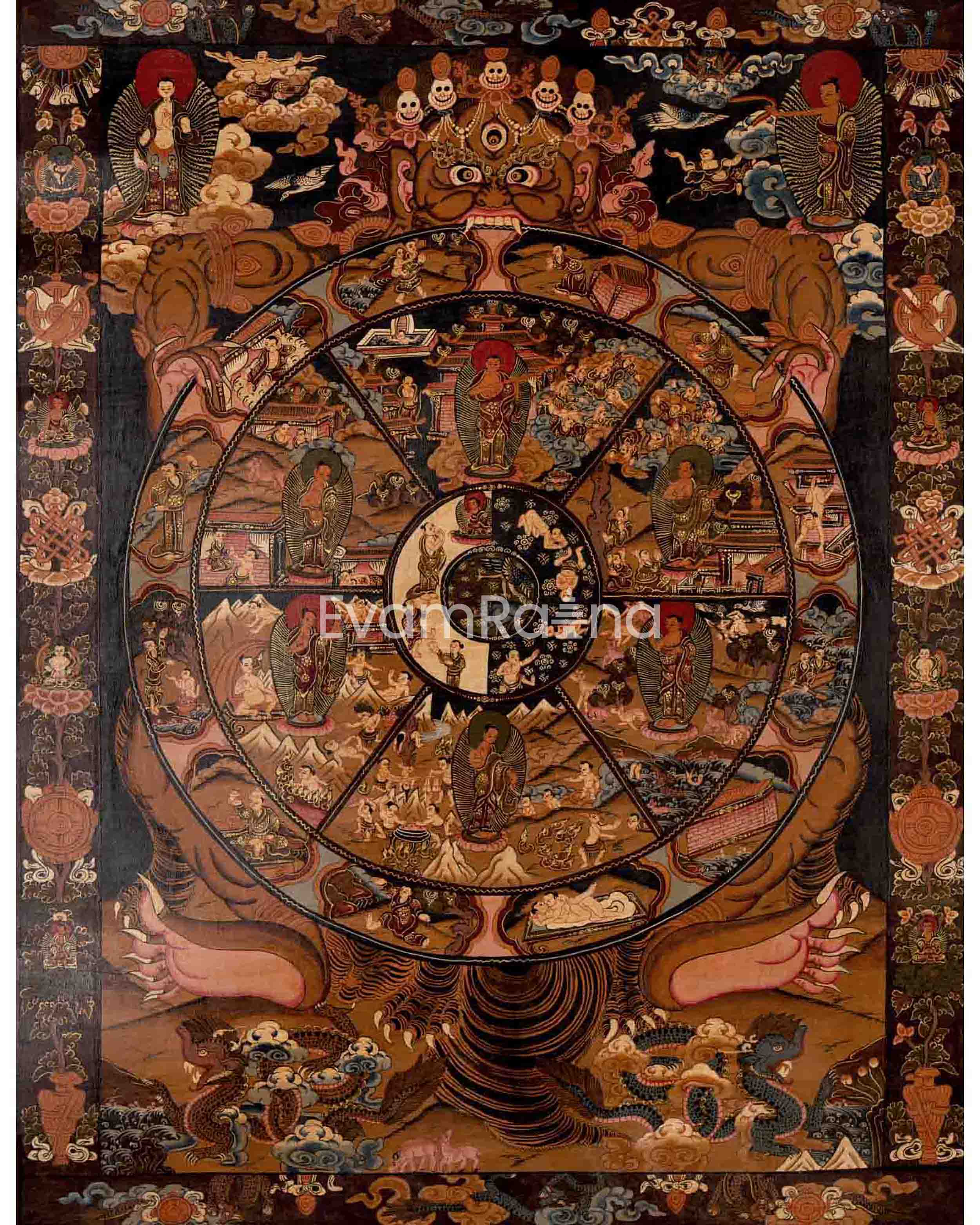 Buddhist Bhavachakra Thangka