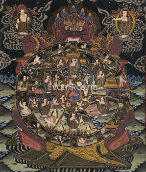 Wheel Of Life Thangka
