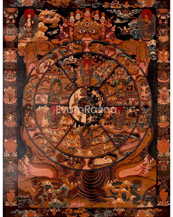 Buddhist Bhavachakra Thangka 