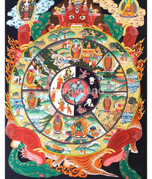 Wheel of life Thangka 