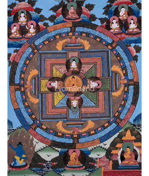 Wall Decors Mandala Thangka