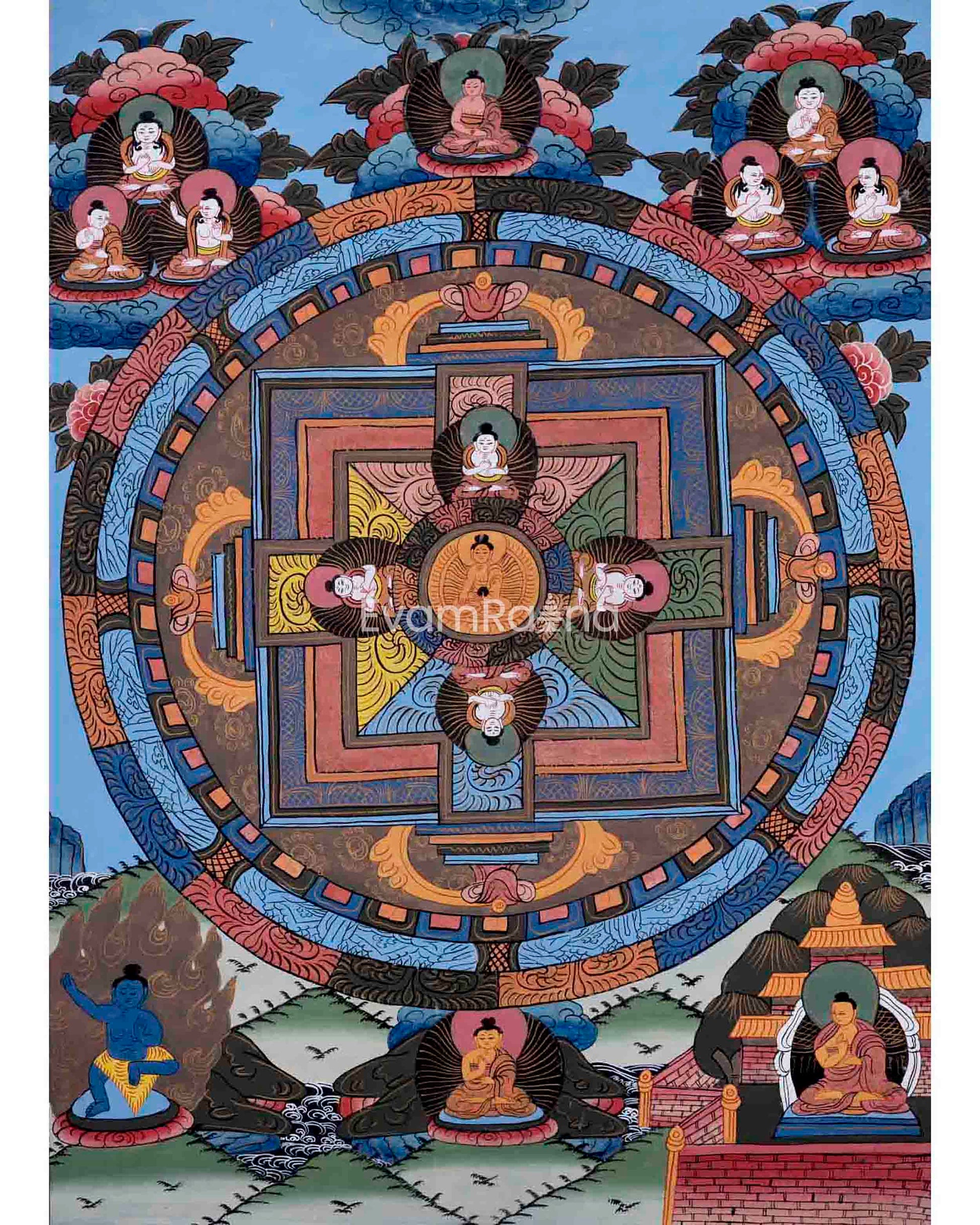 Wall Decors Mandala Thangka