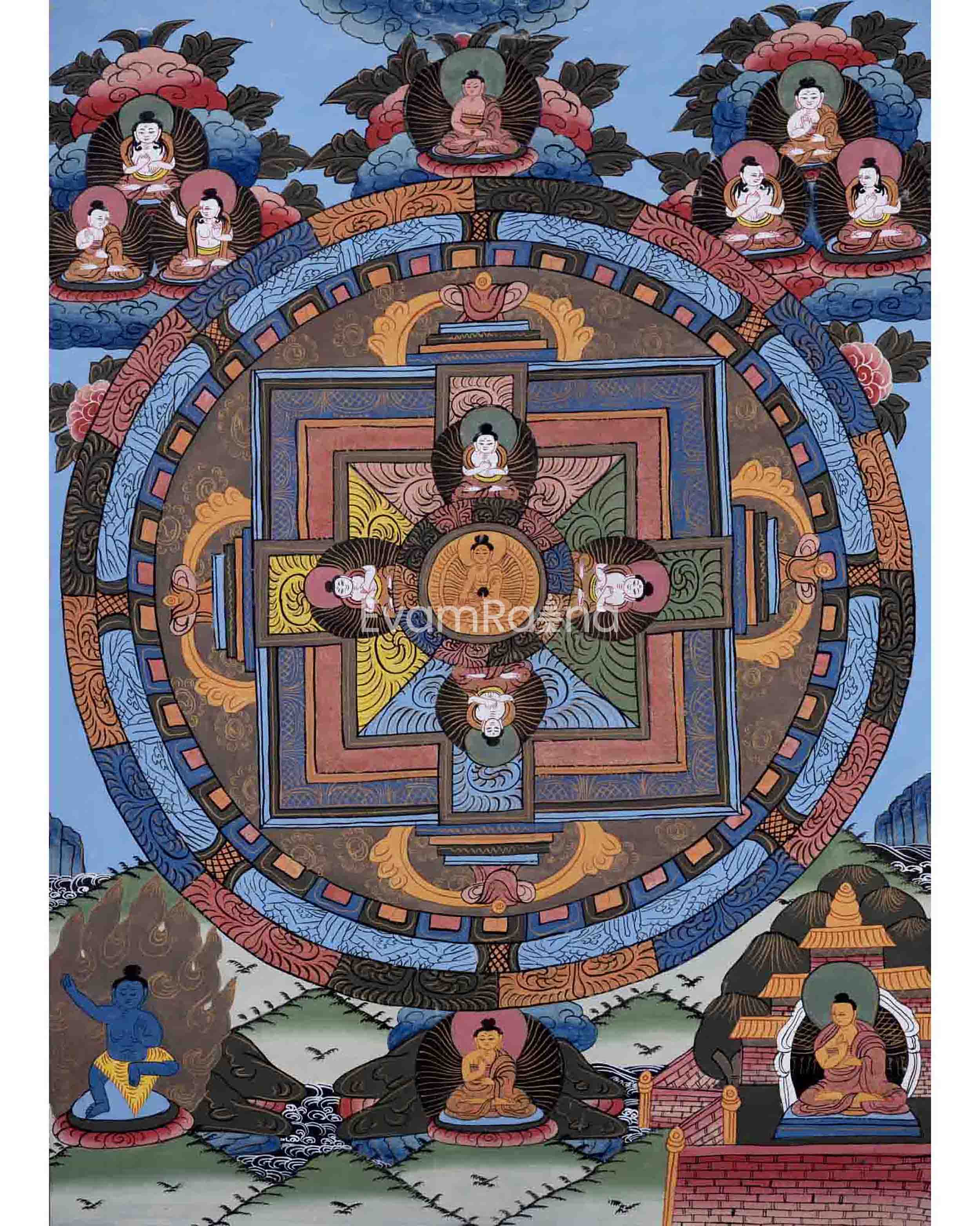 Wall Decors Mandala Thangka