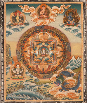 Buddhist Mandala Thangka