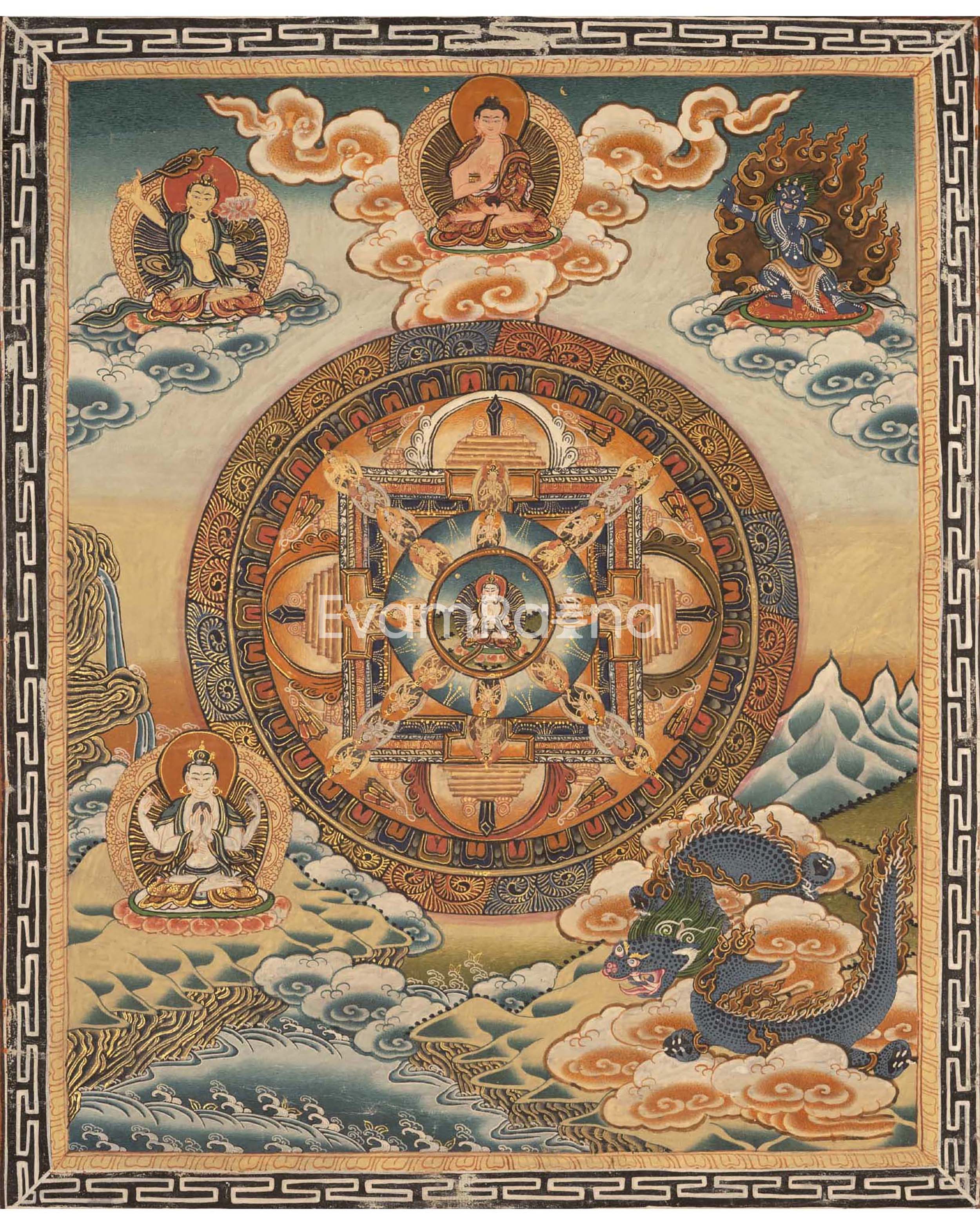Buddhist Mandala Thangka