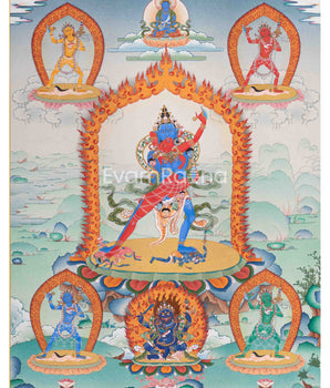 The Chakrasamvara Meditation Thangka 