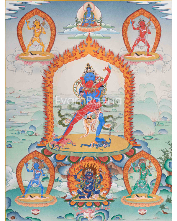 The Chakrasamvara Meditation Thangka 