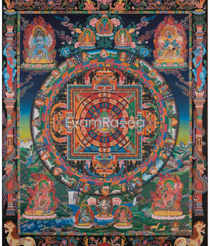 Chakrasamvara Mandala Prints