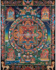 Chakrasamvara Mandala Prints