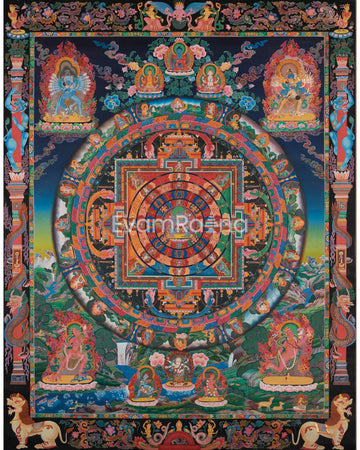 Chakrasamvara Mandala Prints