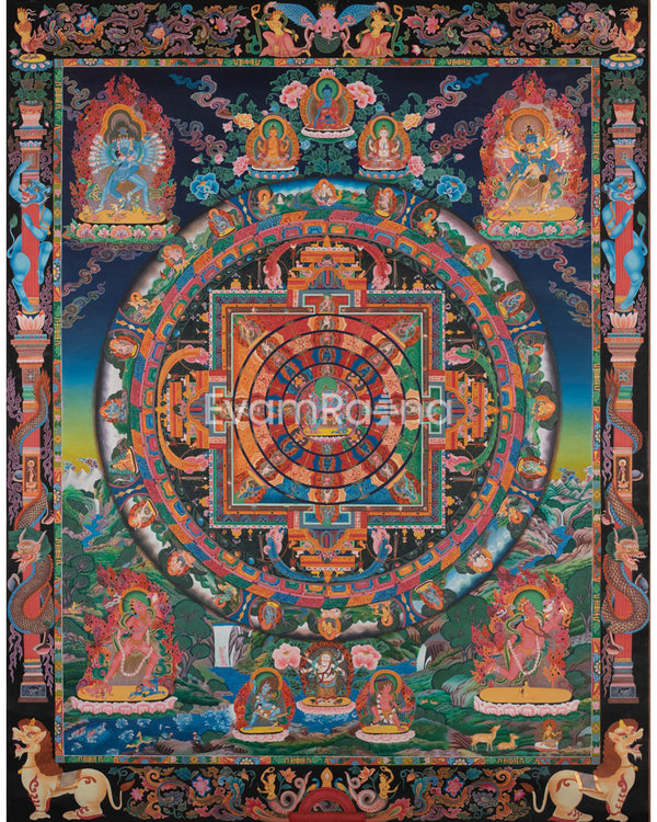 Chakrasamvara Mandala Prints