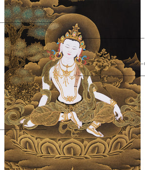 Guanyin, Bodhisattva of Compassion | Tibetan Avalokitesvara Art with 24K Gold Embellishments