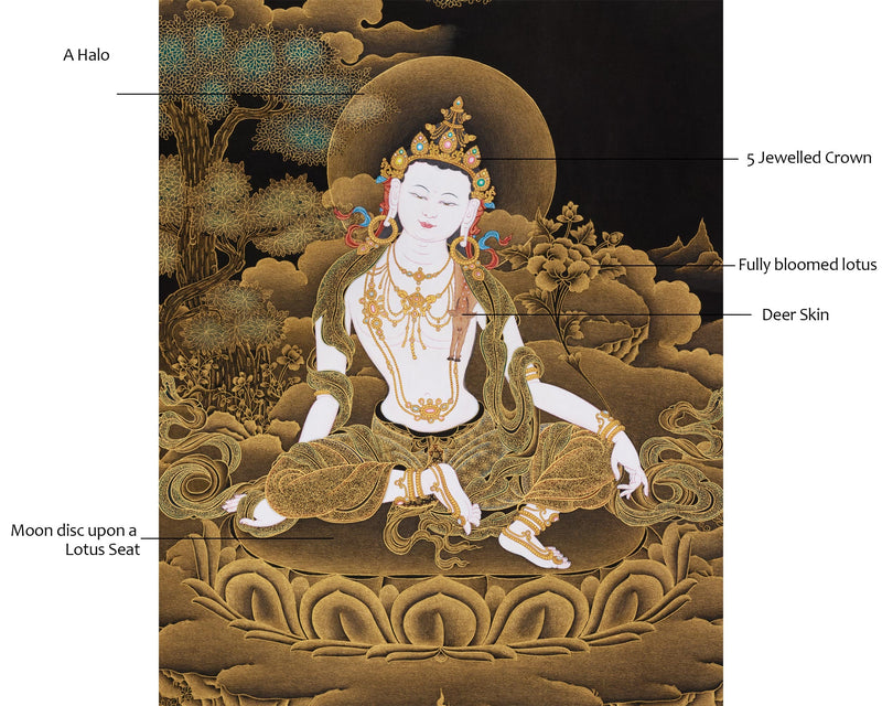 Guanyin, Bodhisattva of Compassion | Tibetan Avalokitesvara Art with 24K Gold Embellishments